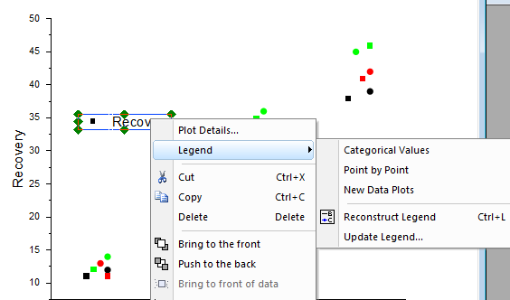 Chart Components Notes