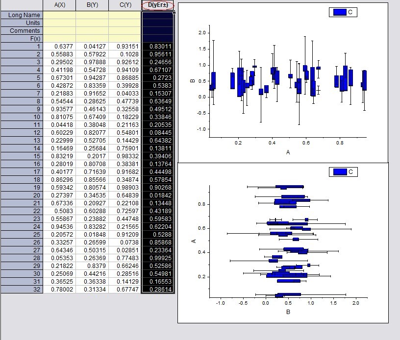 Floating Column Chart Ponasa