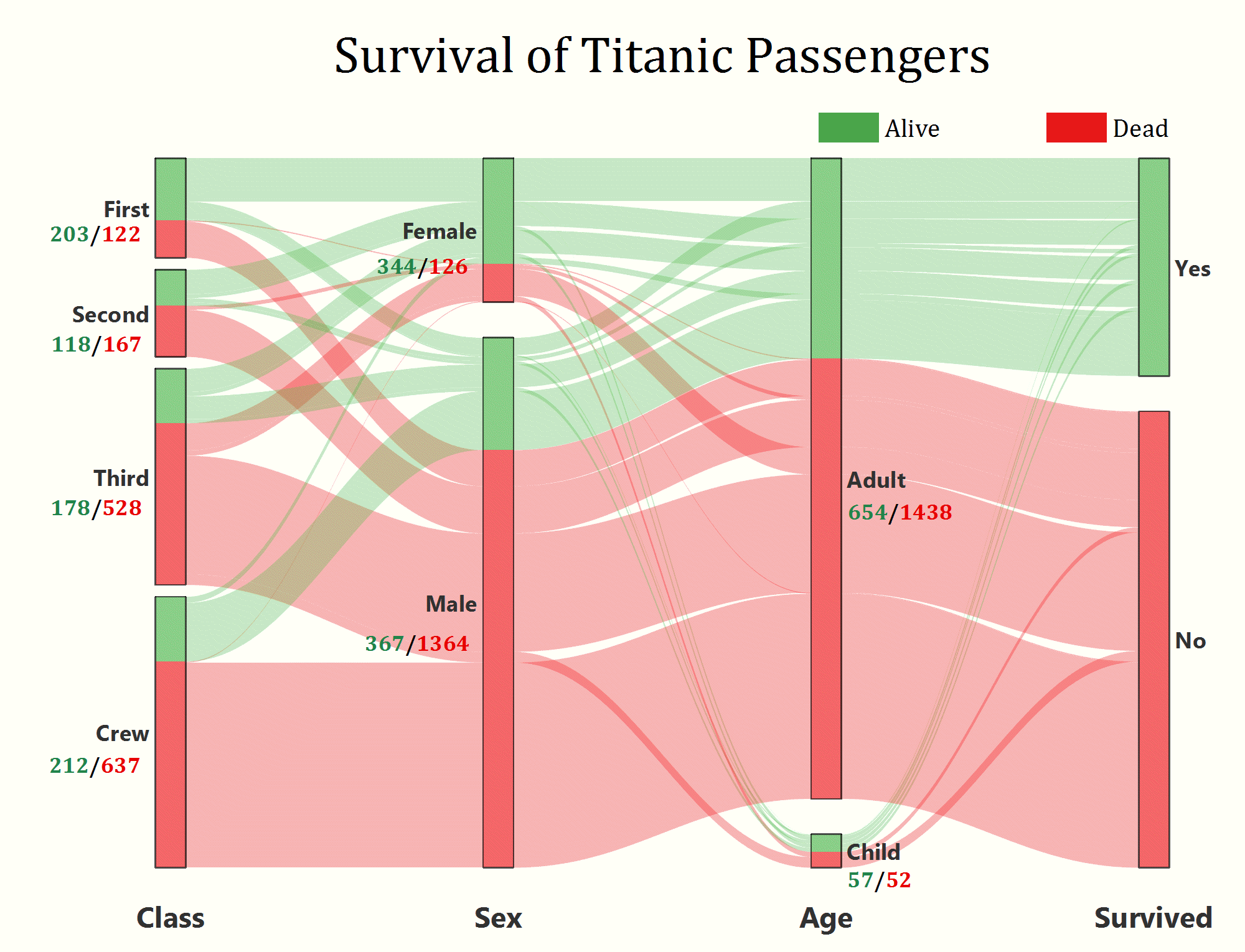 Graph Templates For All Types Of Graphs Origin Scientific