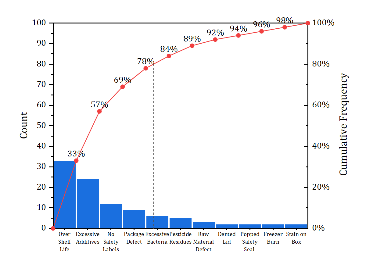 chart matlab 3d bar Origin all  Graph graphs  templates for of types chart matlab 3d bar Origin all  Graph graphs  templates for of types