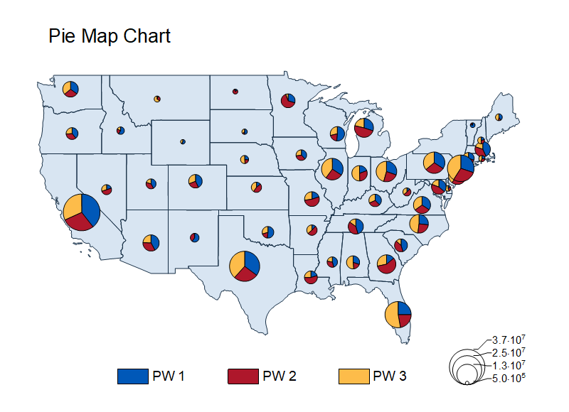 Graph templates for all types of graphs - Origin scientific graphing