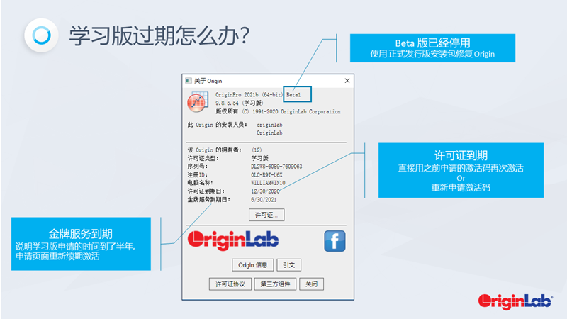 OriginPro Learning Edition