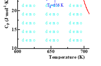 OriginPro Learning Edition