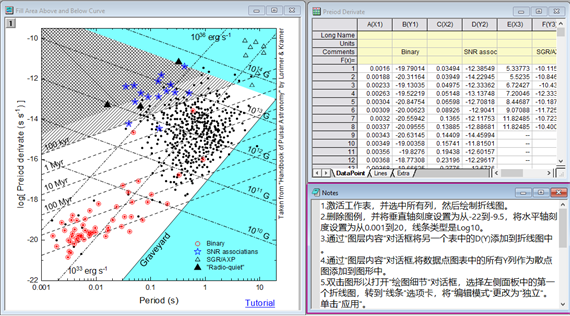 OriginPro Learning Edition