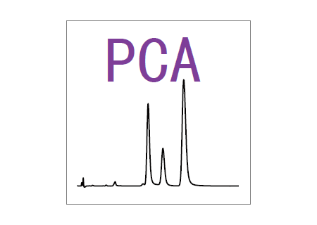 Origin 2017 Feature Highlights