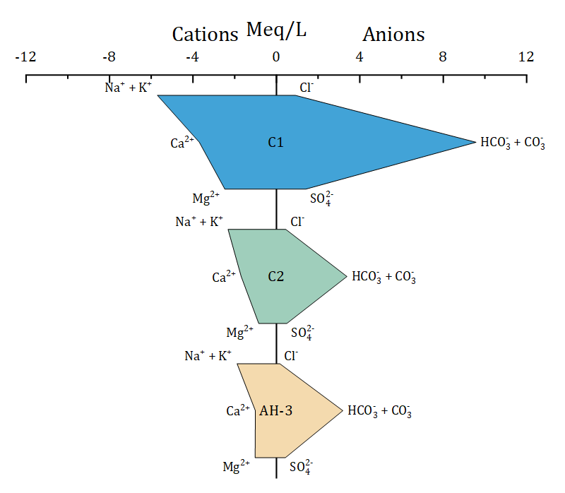 Origin 21bc Feature Highlights Origin 21bc Feature Highlights