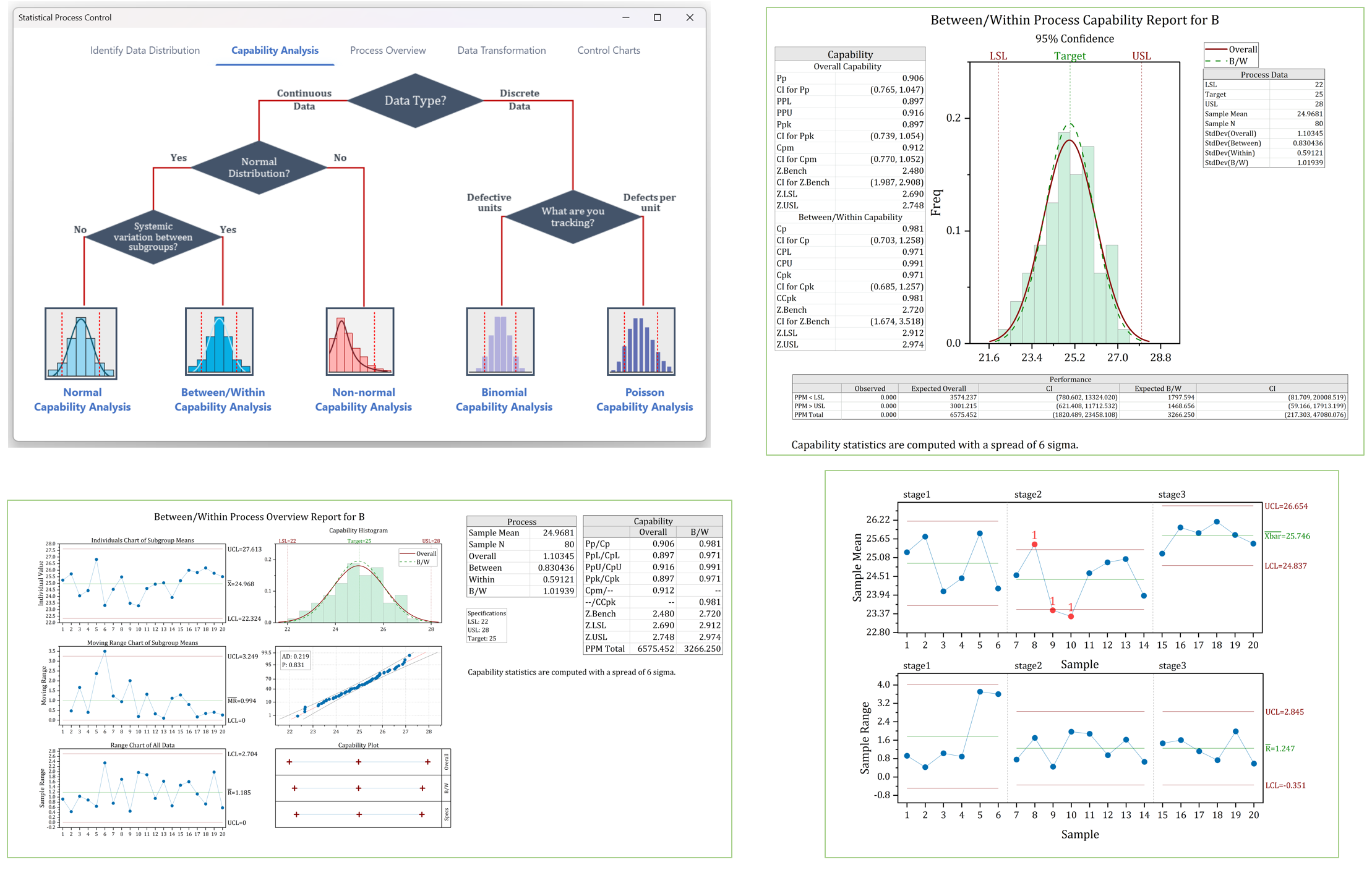 Origin Pro 2025 Feature Highlights