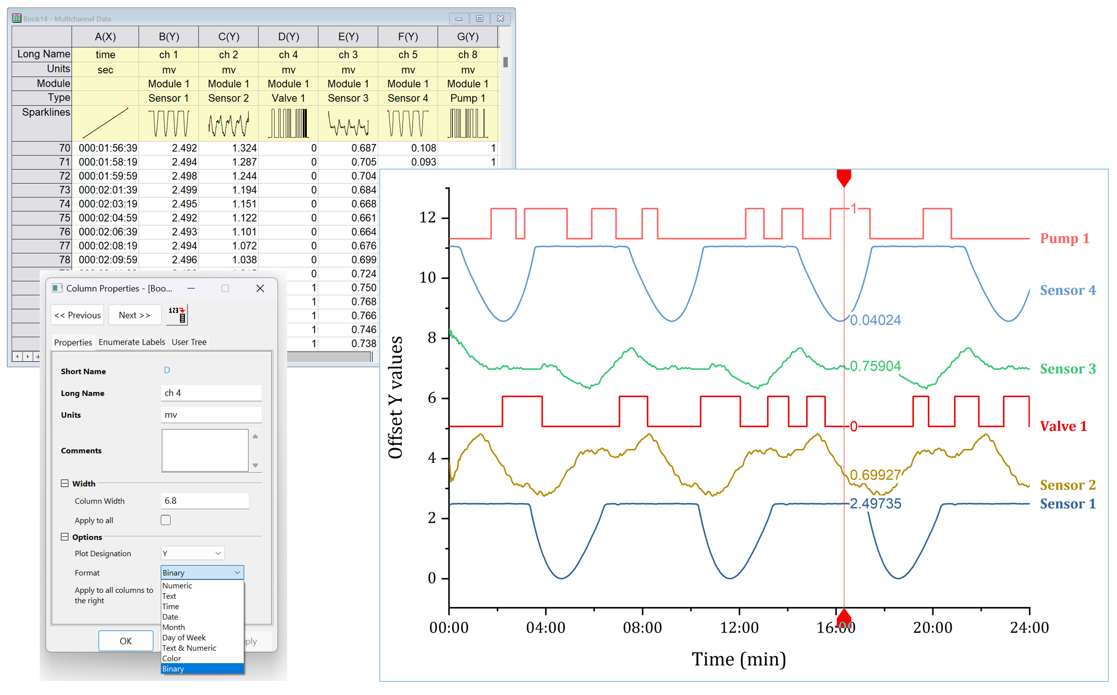 2024 Feature Highlights C   2024 BinaryColumn C 