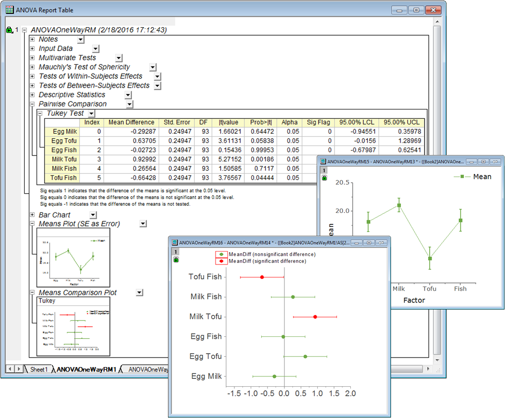 OriginLab - Origin and OriginPro - Data Analysis and Graphing Software