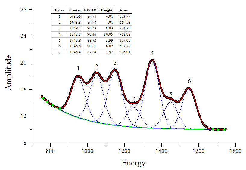 Peak_Analysis_01.png?v=2661