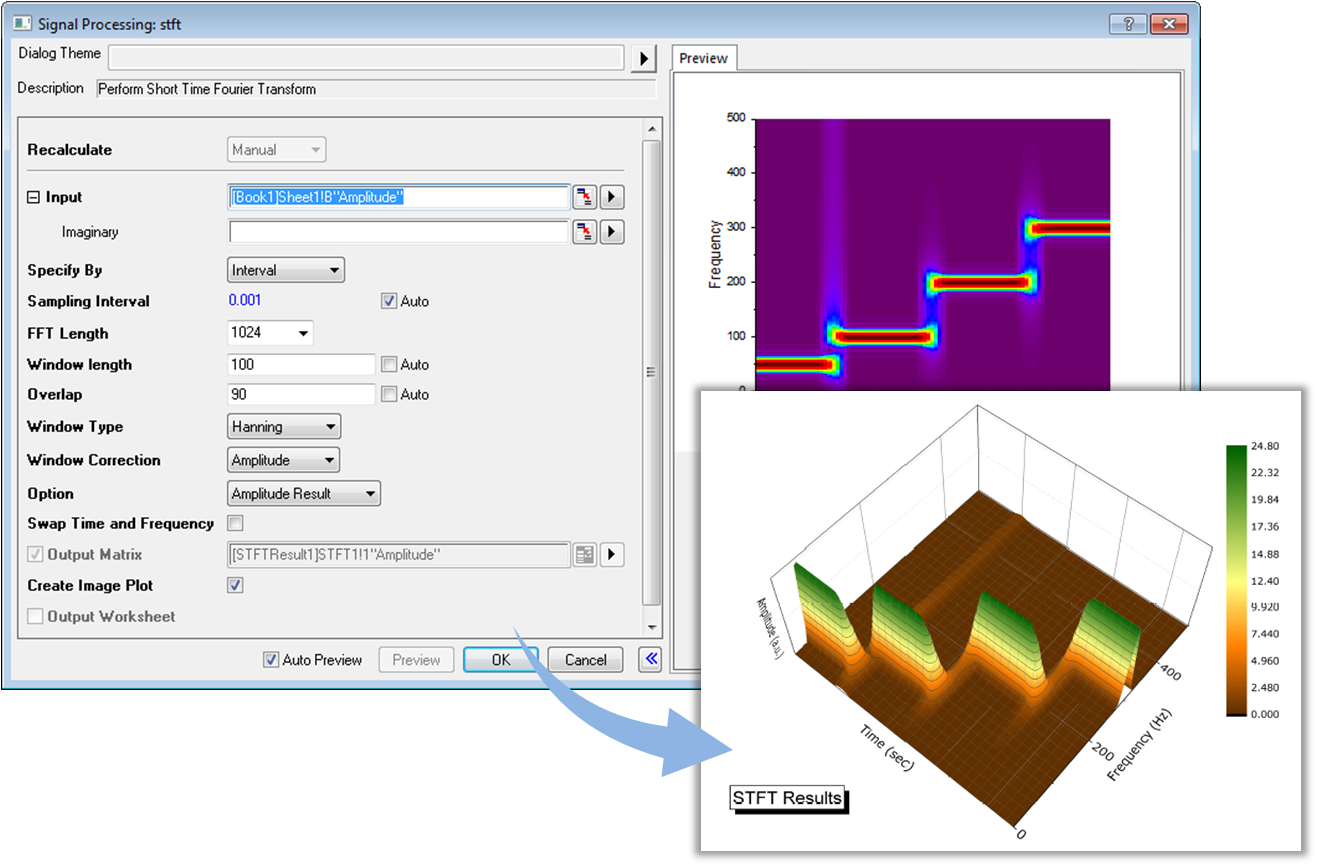 Signal Processing