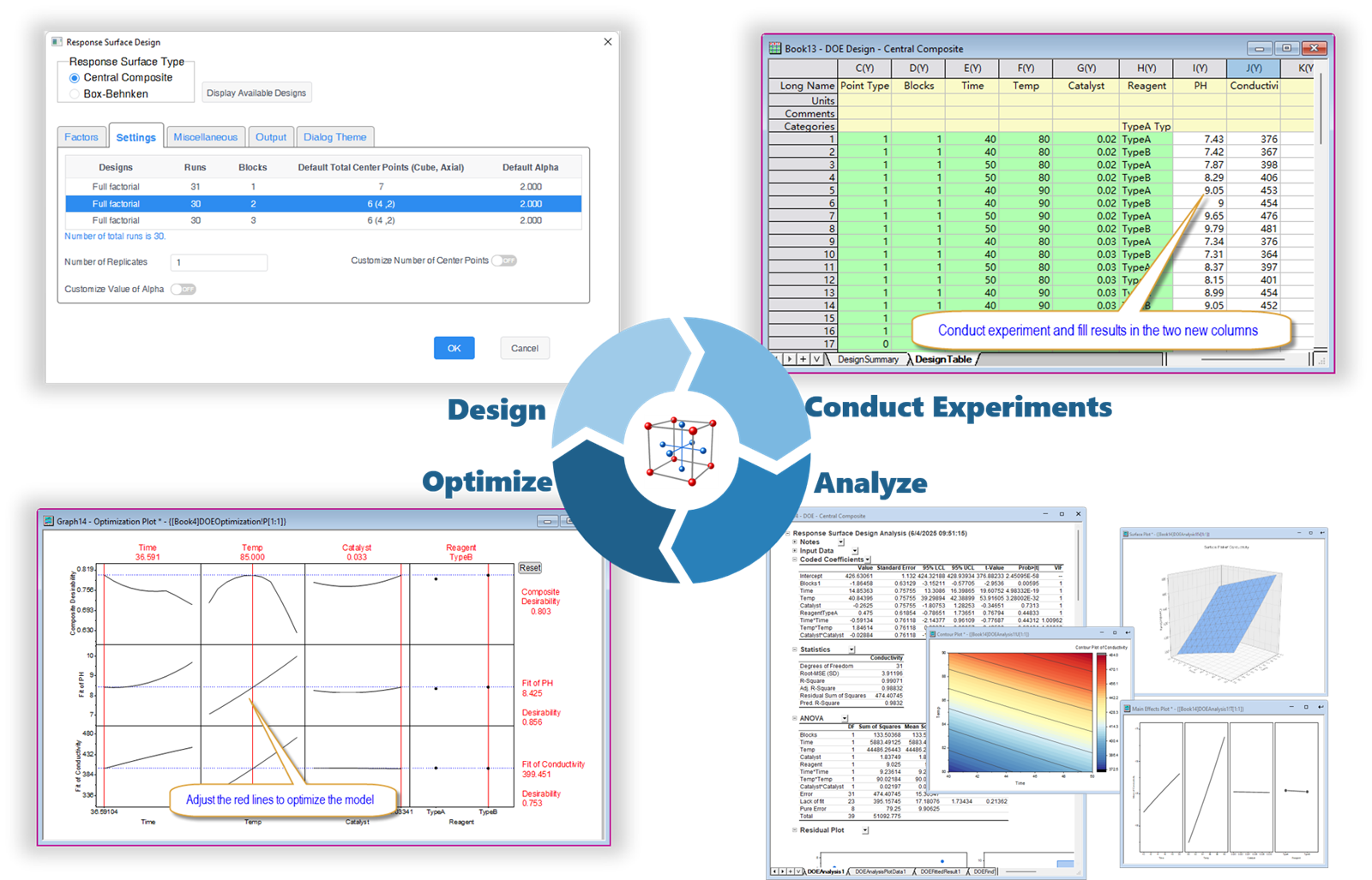 Statistical Methods For Quality Improvement Statistical methods for quality improvement