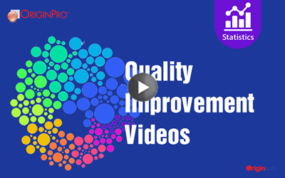 Quality Improvement Video.png