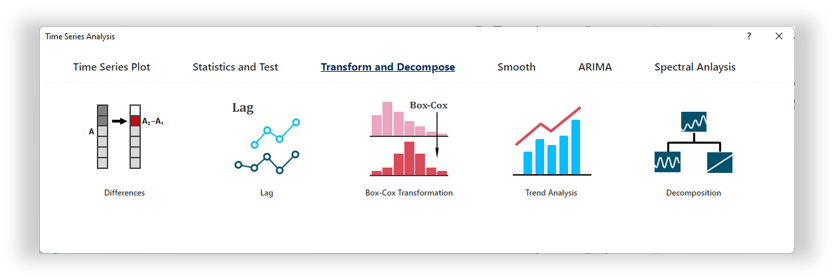 Time Series Data - Graphing and Analysis