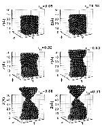 3D scatter plots displaying snapshots obtained from molecular dynamics simulations of Ni nanowires.