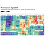 Treemap